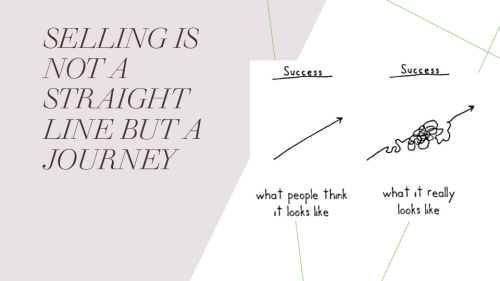 THE SALES FUNNEL -  TIPS ON HOW TO SELL TO C-SUITE